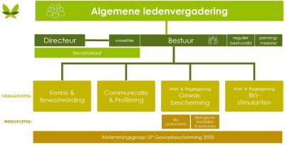 Artemis-organigram-versie-23.1.jpg?1675860926851